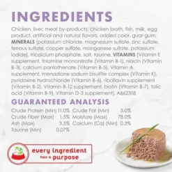 Fancy Feast Kitten Tender Chicken Feast Canned Cat Food -FANCY FEAST Sales 149824 PT6. SY630 V1531839456