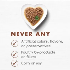 Fancy Feast Gourmet Naturals Beef Recipe in Gravy Canned Cat Food 15 Fancy Feast Gourmet Naturals Beef Recipe in Gravy Canned Cat Food -FANCY FEAST Sales 155537 PT4. SY630 V1543333925