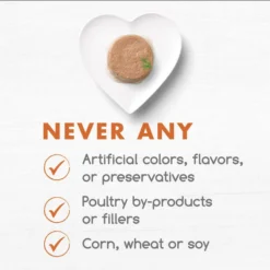 Fancy Feast Gourmet Naturals Wild Alaskan Salmon Recipe Pate Canned Cat Food -FANCY FEAST Sales 155549 PT4. SY630 V1543334220