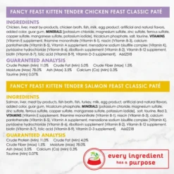 Fancy Feast Tender Feast Variety Pack Canned Kitten Food -FANCY FEAST Sales 158488 PT6. SY630 V1549904363