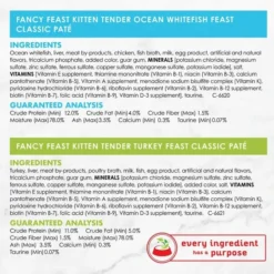 Fancy Feast Tender Feast Variety Pack Canned Kitten Food -FANCY FEAST Sales 158488 PT7. SY630 V1549904365
