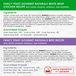 Fancy Feast Gourmet Naturals Poultry & Beef Variety Pack Canned Cat Food 17 Fancy Feast Gourmet Naturals Poultry & Beef Variety Pack Canned Cat Food -FANCY FEAST Sales 158492 PT6. SY630 V1549904401