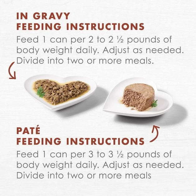 Fancy Feast Gourmet Naturals Poultry & Beef Variety Pack Canned Cat Food 11 Fancy Feast Gourmet Naturals Poultry & Beef Variety Pack Canned Cat Food - Image 9