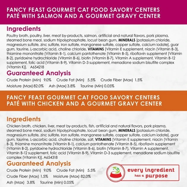 Fancy Feast Savory Centers Variety Pack Canned Cat Food 8 Fancy Feast Savory Centers Variety Pack Canned Cat Food - Image 6