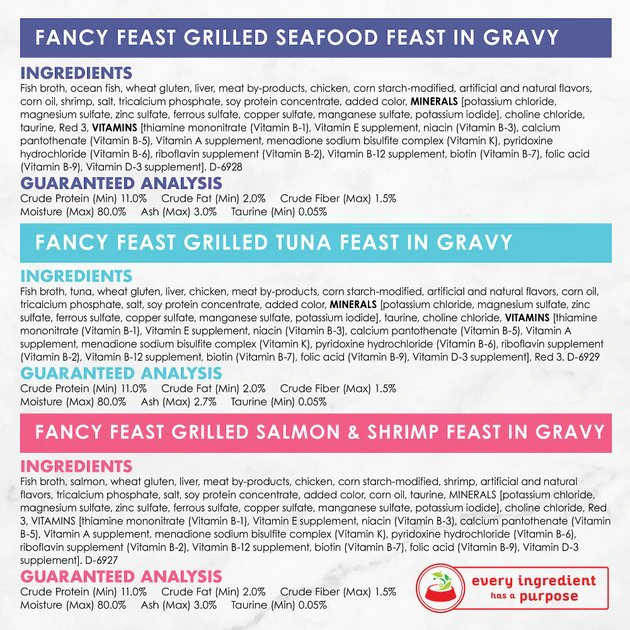 Fancy Feast Grilled Seafood Feast Variety Pack Canned Cat Food 8 Fancy Feast Grilled Seafood Feast Variety Pack Canned Cat Food - Image 6