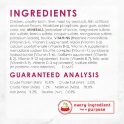 Fancy Feast Classic Pate Chicken Feast Grain-Free Pate Canned Cat Food, 3-oz can, case of 24 17 Fancy Feast Classic Pate Chicken Feast Grain-Free Pate Canned Cat Food, 3-oz can, case of 24 -FANCY FEAST Sales 215049 pt6. SY630 V1576879996