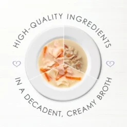 Fancy Feast Creamy Collection Variety Pack Grain-Free Wet Cat Food Topper, 1.4-oz pouch, case of 12, 3 count -FANCY FEAST Sales 265538 PT2. SY630 V1609373240