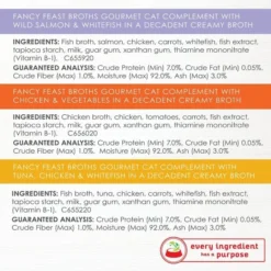 Fancy Feast Creamy Collection Variety Pack Grain-Free Wet Cat Food Topper, 1.4-oz pouch, case of 12, 3 count -FANCY FEAST Sales 265538 PT5. SY630 V1609372651