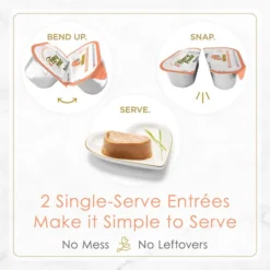 Fancy Feast Petites Pate Wild Alaskan Salmon Entrée Wet Cat Food, 2.8-oz, case of 12 12 Fancy Feast Petites Pate Wild Alaskan Salmon Entrée Wet Cat Food, 2.8-oz, case of 12 -FANCY FEAST Sales 265552 PT2. SY630 V1649690231