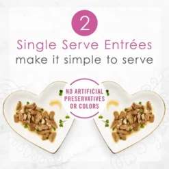 Fancy Feast || Arm & Hammer Sales -FANCY FEAST Sales 265554 PT1. SY630 V1647916345