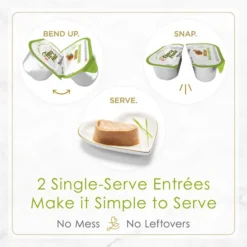 Fancy Feast Petites Pate Braised Chicken Entrée Wet Cat Food, 2.8-oz, case of 12 12 Fancy Feast Petites Pate Braised Chicken Entrée Wet Cat Food, 2.8-oz, case of 12 -FANCY FEAST Sales 265556 PT2. SY630 V1649690221