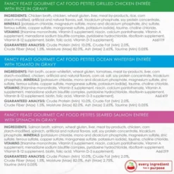 Fancy Feast Petites Gourmet Gravy Collection Variety Pack Wet Cat Food 16 Fancy Feast Petites Gourmet Gravy Collection Variety Pack Wet Cat Food -FANCY FEAST Sales 271955 PT5. SY630 V1615935118
