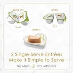 Fancy Feast Gourmet Petites Pate Collection Variety Pack Wet Cat Food, 2.8-oz tray, case of 24 -FANCY FEAST Sales 272241 PT3. SY630 V1658230163