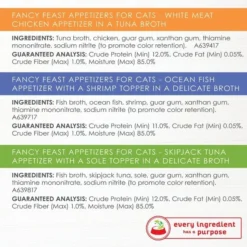 Fancy Feast Appetizers Grain-Free Variety Pack Wet Cat Food, 1.1-oz tray, case of 12 16 Fancy Feast Appetizers Grain-Free Variety Pack Wet Cat Food, 1.1-oz tray, case of 12 -FANCY FEAST Sales 285083 PT5. SY630 V1618964850