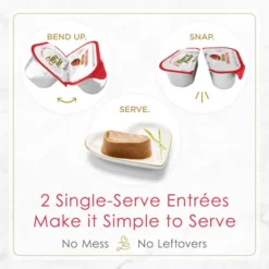 Fancy Feast Gourmet Pate Petites Tender Beef Entree Wet Cat Food, 2.8-oz tub, case of 12 -FANCY FEAST Sales 358573 PT2. SY630 V1657657132