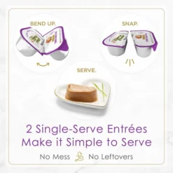 Fancy Feast Gourmet Pate Petites Tender Turkey Entree Wet Cat Food, 2.8-oz tub, case of 12 -FANCY FEAST Sales 358575 PT2. SY630 V1649690235