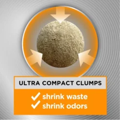 Arm & Hammer Platinum Hardball Garden Bloom Scented Clumping Cat Litter 13 Arm & Hammer Platinum Hardball Garden Bloom Scented Clumping Cat Litter -FANCY FEAST Sales 579878 PT2. SY630 V1658215650