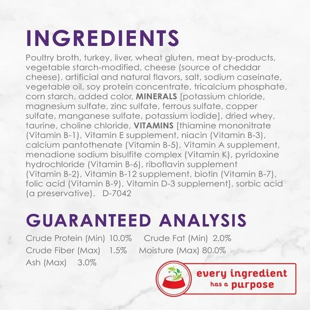 Fancy Feast Delights with Cheddar Grilled Turkey & Cheddar Cheese Feast in Gravy Canned Cat Food 7 Fancy Feast Delights with Cheddar Grilled Turkey & Cheddar Cheese Feast in Gravy Canned Cat Food - Image 5