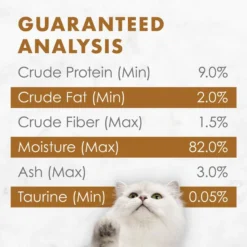 Fancy Feast Gravy Lovers Chicken Feast in Grilled Chicken Flavor Gravy Canned Cat Food 18 Fancy Feast Gravy Lovers Chicken Feast in Grilled Chicken Flavor Gravy Canned Cat Food -FANCY FEAST Sales 75964 PT7. SY630 V1539620530