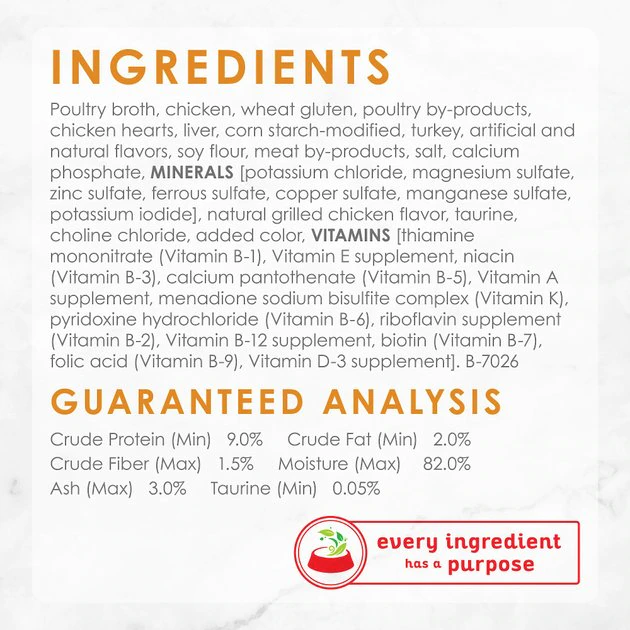 Fancy Feast Gravy Lovers Chicken Hearts & Liver Feast in Grilled Chicken Flavor Gravy Canned Cat Food 9 Fancy Feast Gravy Lovers Chicken Hearts & Liver Feast in Grilled Chicken Flavor Gravy Canned Cat Food - Image 7