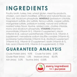 Fancy Feast Gravy Lovers Turkey Feast in Roasted Turkey Flavor Gravy Canned Cat Food 17 Fancy Feast Gravy Lovers Turkey Feast in Roasted Turkey Flavor Gravy Canned Cat Food -FANCY FEAST Sales 75974 PT6. SY630 V1572886432