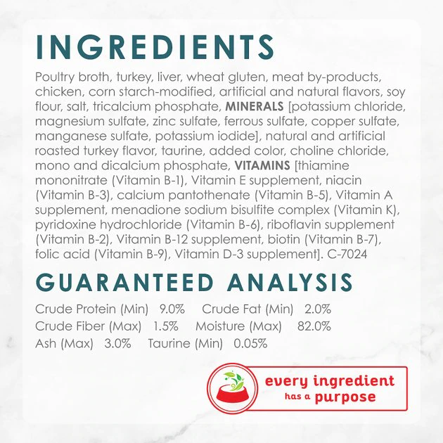 Fancy Feast Gravy Lovers Turkey Feast in Roasted Turkey Flavor Gravy Canned Cat Food 9 Fancy Feast Gravy Lovers Turkey Feast in Roasted Turkey Flavor Gravy Canned Cat Food - Image 7