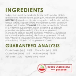 Fancy Feast Classic Turkey & Giblets Feast Canned Cat Food 15 Fancy Feast Classic Turkey & Giblets Feast Canned Cat Food -FANCY FEAST Sales 76038 PT4. SY630 V1640895682