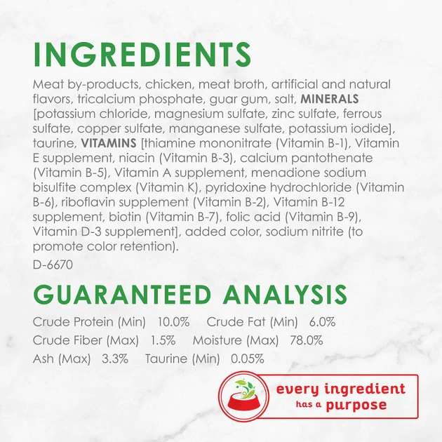 Fancy Feast Classic Chopped Grill Feast Canned Cat Food 7 Fancy Feast Classic Chopped Grill Feast Canned Cat Food - Image 5