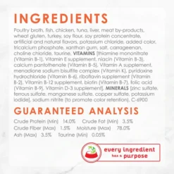 Fancy Feast Flaked Chicken & Tuna Feast Canned Cat Food -FANCY FEAST Sales 76053 PT6. SY630 V1572886449