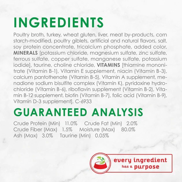 Fancy Feast Grilled Turkey & Giblets Feast in Gravy Canned Cat Food 9 Fancy Feast Grilled Turkey & Giblets Feast in Gravy Canned Cat Food - Image 7