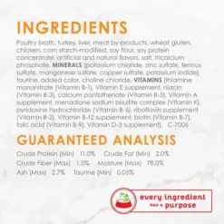 Fancy Feast Sliced Turkey Feast in Gravy Canned Cat Food 14 Fancy Feast Sliced Turkey Feast in Gravy Canned Cat Food -FANCY FEAST Sales 76132 PT4. SY630 V1612996585