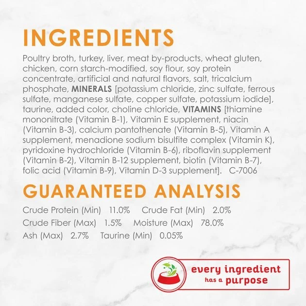 Fancy Feast Sliced Turkey Feast in Gravy Canned Cat Food 7 Fancy Feast Sliced Turkey Feast in Gravy Canned Cat Food - Image 5